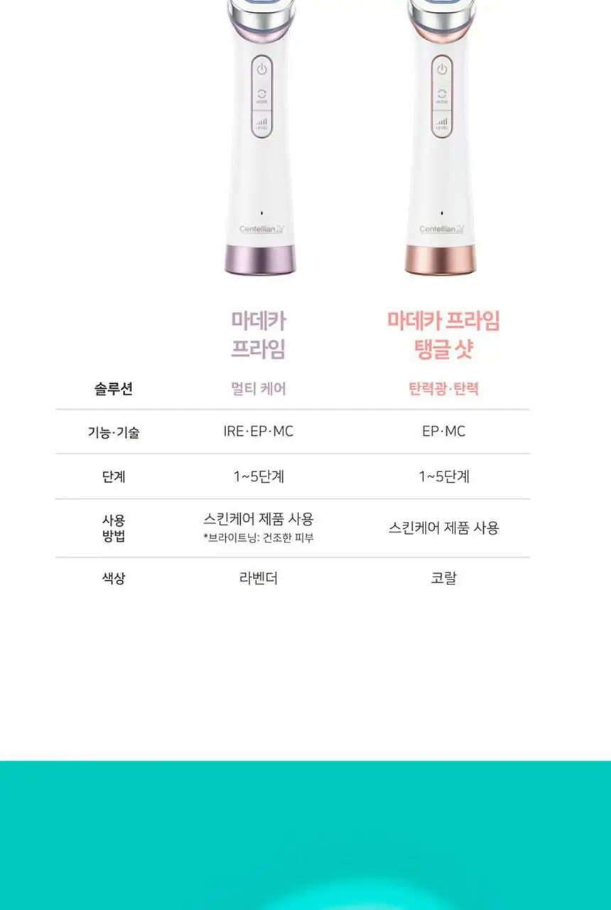 [한정기획] 센텔리안24 마데카 프라임 탱글 샷 (흡수 탄력 2in1 뷰티 디바이스) 상세페이지 19